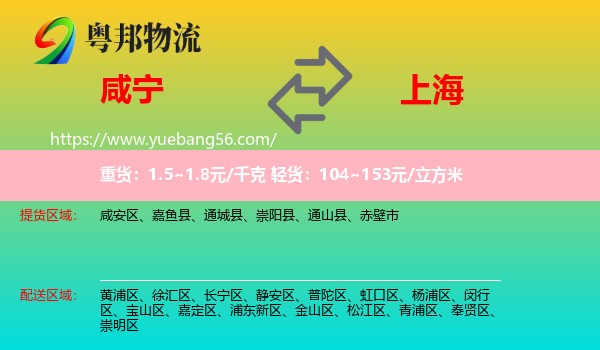 咸宁到上海轿车托运